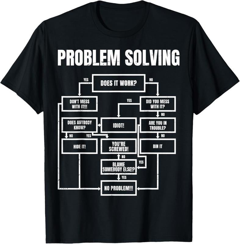 100% Cotton Men Problem Solving Chart - Flow Chart Geek Nerd Funny Gift T-Shirt