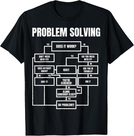 100% Cotton Men Problem Solving Chart - Flow Chart Geek Nerd Funny Gift T-Shirt