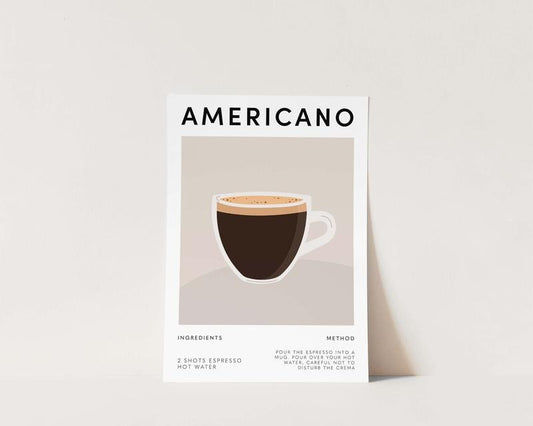 Americano Coffee Print Poster, Coffee Print, Kitchen Print Decor, Americano Poster, Gift Kitchen Wall Art, Gifts For Woman Wall Art Decor, Poster Prints No Frame, Wall Art Room Decor, Art Posters, Gifts For Birthday Landscape Ornaments