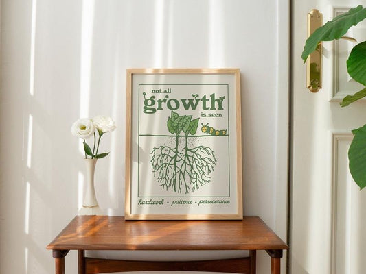 Retro Botanical Print, Aesthetic Motivational Quote, Flower Market Wall Decor, Plant Roots Illustration, Large Green Posters, Poster Prints No Frame, Gifts For Girls Bedroom Decor, Big Wall Decor, Gifts For Birthday Landscape Ornaments